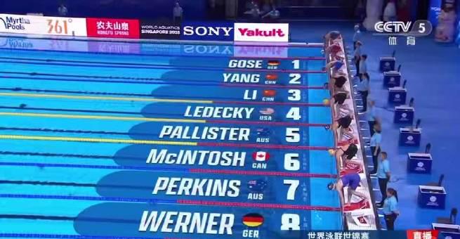 Overseas Chinese Can’t Watch CCTV Sports? Here’s How to Bypass Geo-Restrictions for Li Bingjie’s Record-Breaking Swim