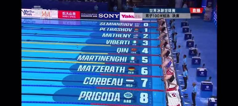 Breaking News: Chinese Swimmer Qin Haiyang Makes History at 2025 World Aquatics Championships!
