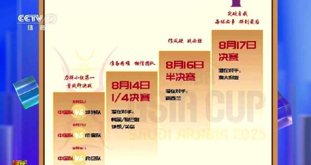 How Overseas Chinese Can Bypass Geo-Restrictions to Watch Chinese Movies, TV Shows, and Sports Events