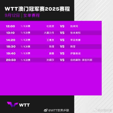 Overseas Chinese, Tired of Missing Out? Here’s How to NEVER Miss a Thrilling WTT Match Again!