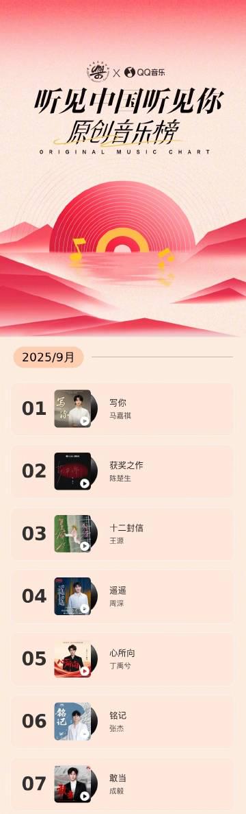 BREAKING: Overseas Chinese Can’t Access These TOP 5 Chinese Music Hits – Here’s The Shocking Reason Why!