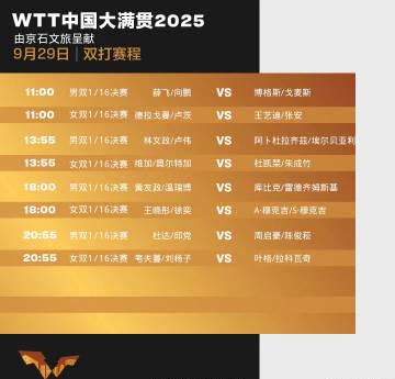 WTT China Grand Slam 2025: Key Matchups and Schedule
