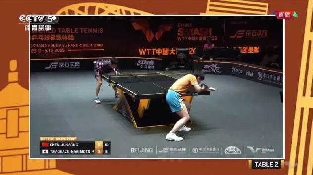Shocking Upset in WTT China: Zhang Benzhihe Crashes Out in First Round!
