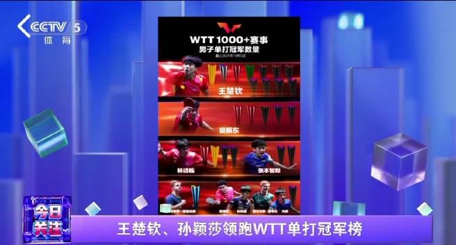 Overseas Chinese Rejoice! Here’s How to Watch China’s Table Tennis Stars Smash Records in WTT Hong Kong Finals