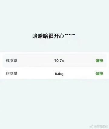 When I Saw Wu Yanni's Body Fat Post, I Realized Why My Fitness Tracker Is Laughing at Me
