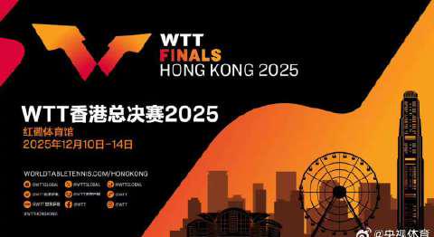 2025 WTT Hong Kong Finals Schedule Announced