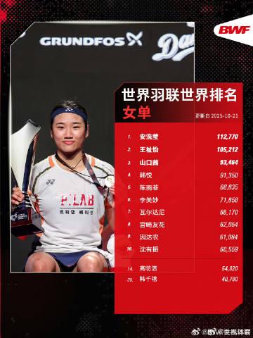 Overseas Chinese Can't Watch Chinese Shows? Here's Why Badminton Stars Are Dominating Global Rankings