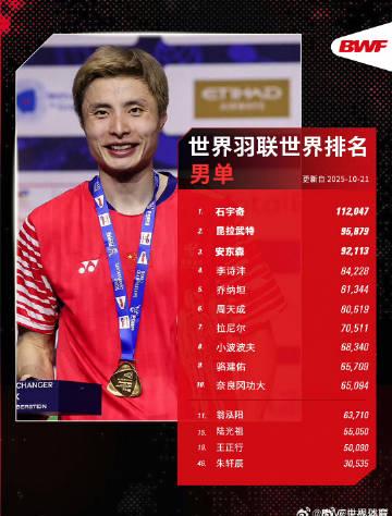Overseas Chinese Can't Watch Chinese Shows? Here's Why Badminton Stars Are Dominating Global Rankings