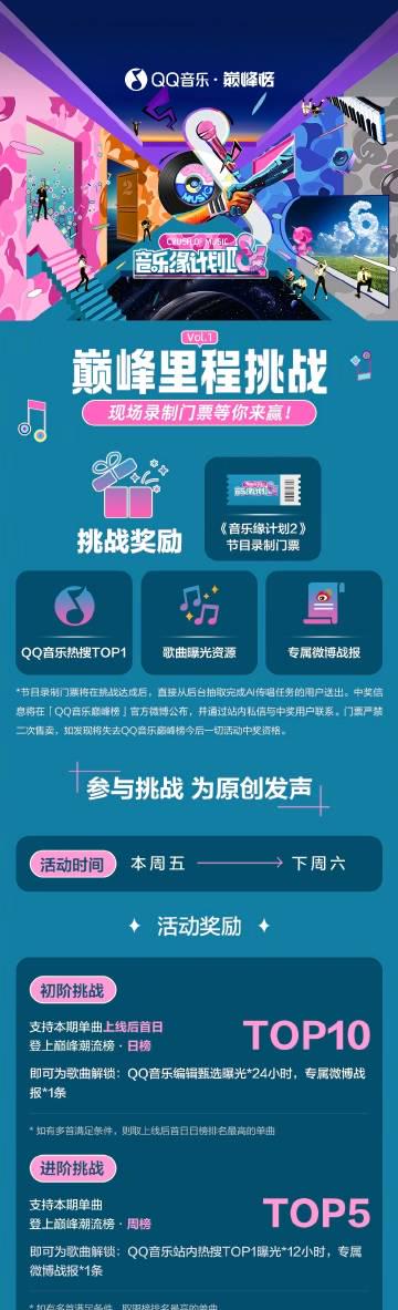 Unlock the Magic: How Overseas Chinese Can Finally Watch ‘Music Fate Project 2’ Without Buffering or Geo-Blocks!