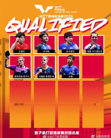 Unlock the Thrills: How Overseas Chinese Can Watch WTT Hong Kong Finals and Other Blockbuster Events Without Geo-Restrictions!