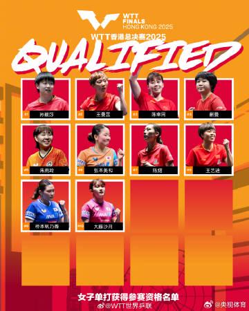 Unlock the Thrills: How Overseas Chinese Can Watch WTT Hong Kong Finals and Other Blockbuster Events Without Geo-Restrictions!