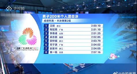 When Overseas Chinese Can't Watch Wang Shun's Race: That Frustrating 'Region Lock' Moment