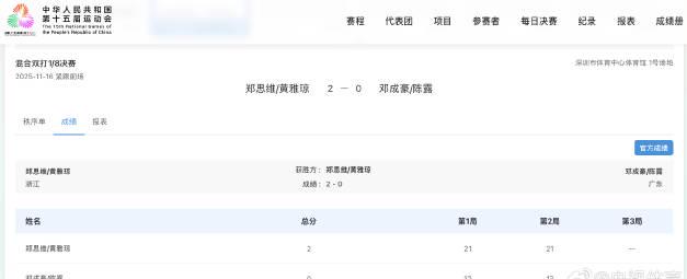 Heartbreaking Final Dance? The Last Chapter of China's Badminton Power Couple Revealed!