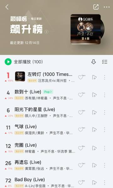 Stuck Abroad? Here's How Overseas Chinese Can Finally Stream Their Favorite Chinese Shows Without Buffering!