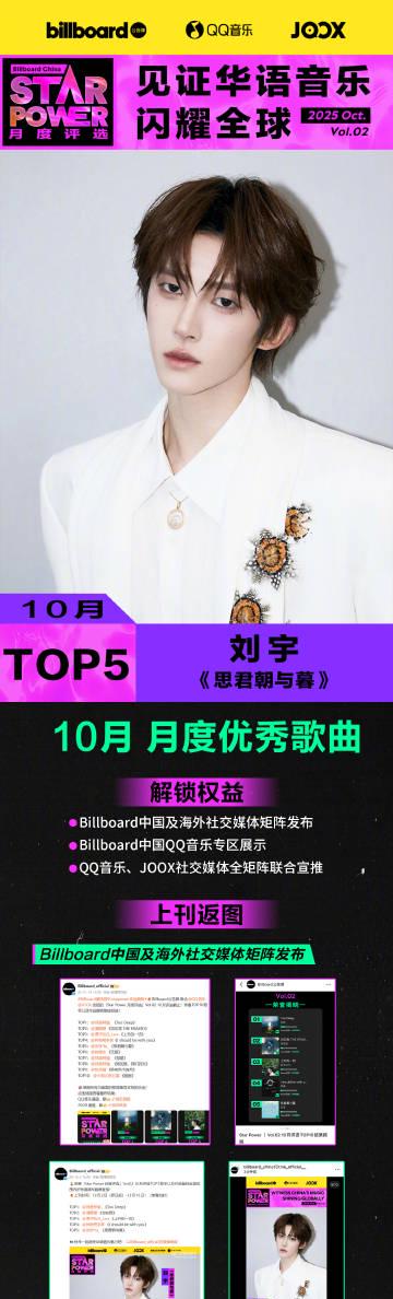 When Billboard Meets C-Pop: How Overseas Fans Can Finally Stream Their Favorite Stars Without the ‘Region Lock’ Frustration