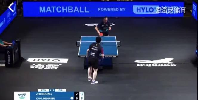 From National Hero to Global Star: Fan Zhendong’s European Debut Stuns the World!