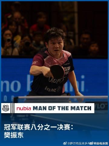 Fan Zhendong Voted Man of the Match in Champions League Round of 16