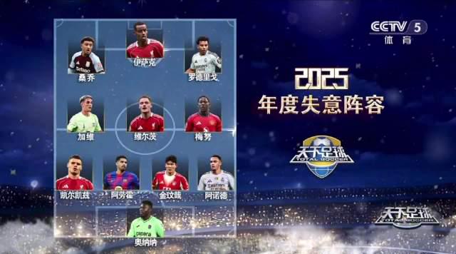 Stuck Abroad? Can’t Watch Your Favorite Chinese Shows? Here’s How Top Soccer Stars’ Downfall Mirrors Your Streaming Frustrations