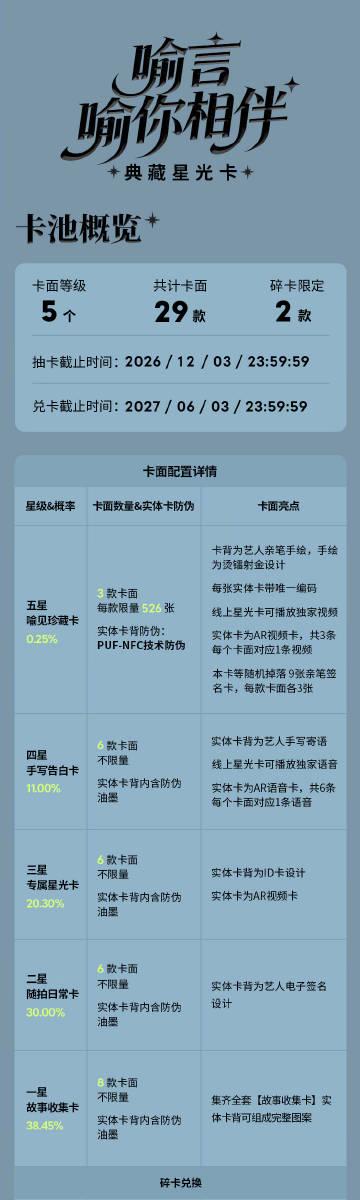 Stuck Abroad and Can’t Access Your Favorite Star’s Exclusive Content? Here’s What It Feels Like (And a Little Tip)