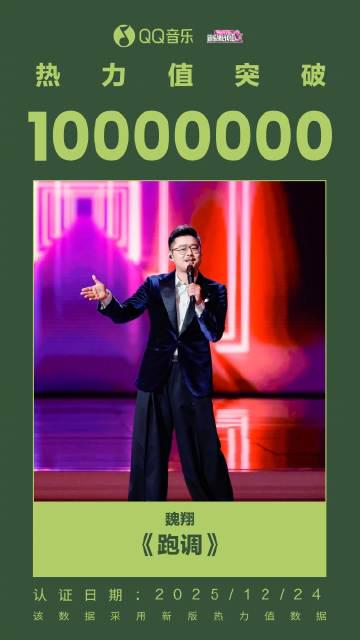 Stuck Abroad? How Overseas Chinese Can Finally Watch Their Favorite Shows Without Buffering! (Plus: The Songs Breaking the Internet Right Now)