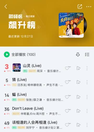 Stuck Abroad? How Overseas Chinese Can Finally Unlock Mainland Shows & Music (Plus: The Song That’s Topping Charts Everywhere!)