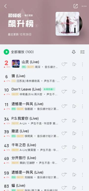 Stuck Abroad? How Overseas Chinese Can Finally Unlock Mainland Shows & Music (Plus: The Song That's Topping Charts Everywhere!)