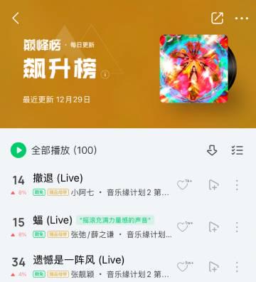 Stuck Abroad? How Overseas Chinese Can Finally Unlock Mainland Shows & Music (Plus: The Song That's Topping Charts Everywhere!)